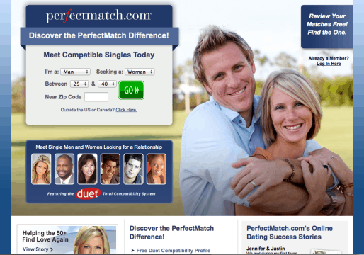 The Most Popular Online Dating Sites
