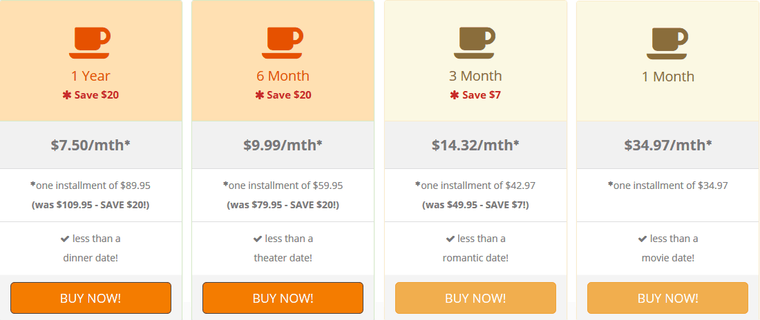 ChristianCafe.com pricing table